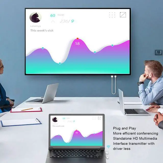 Alt view image 4 of 5 - Wireless HDMI Transmitter and Receiver, 1080P Wireless HDMI Extender, 50M Long Range, Support 5GHz Type C Interface, for Streaming Video Audio from Laptop, PC to HDTV Projector