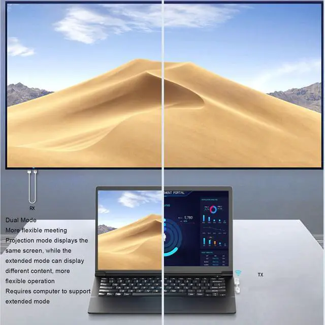 Alt view image 5 of 5 - Wireless HDMI Transmitter and Receiver, 1080P Wireless HDMI Extender, 50M Long Range, Support 5GHz Type C Interface, for Streaming Video Audio from Laptop, PC to HDTV Projector