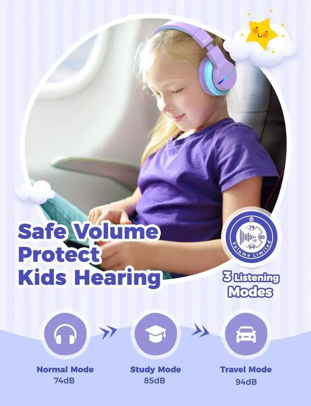 Alt view image 3 of 5 - iClever BTH12 Kids Bluetooth Headphones,Colorful LED Lights Wireless Kids Headphones,74/85/94dB Volume Limited,55H Playtime,Bluetooth 5.2,Over Ear Headphones with Mic for iPad/Tablet/Traveling,Purple