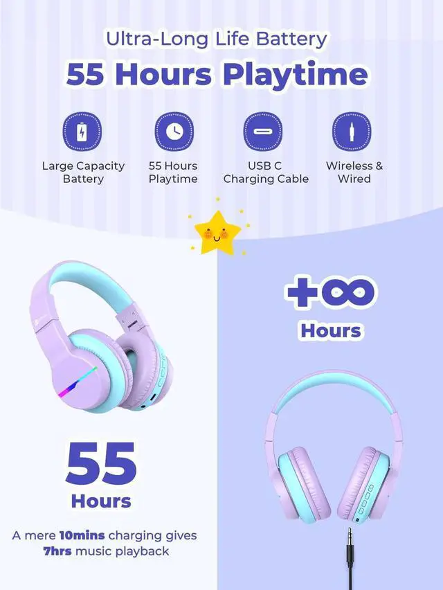 Alt view image 4 of 5 - iClever BTH12 Kids Bluetooth Headphones,Colorful LED Lights Wireless Kids Headphones,74/85/94dB Volume Limited,55H Playtime,Bluetooth 5.2,Over Ear Headphones with Mic for iPad/Tablet/Traveling,Purple
