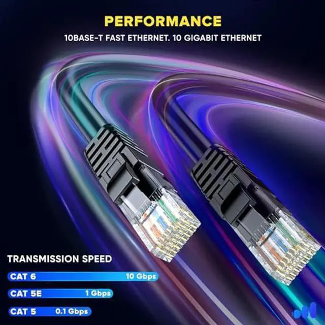 Alt view image 4 of 5 - Maximm Cat 6 Ethernet Cable 8 ft (20-Pack) - High-Speed LAN Cable, Internet Cable, Patch Cable, and Network Cable - UTP, 10Gbps, 550MHz Ethernet Cord - Black