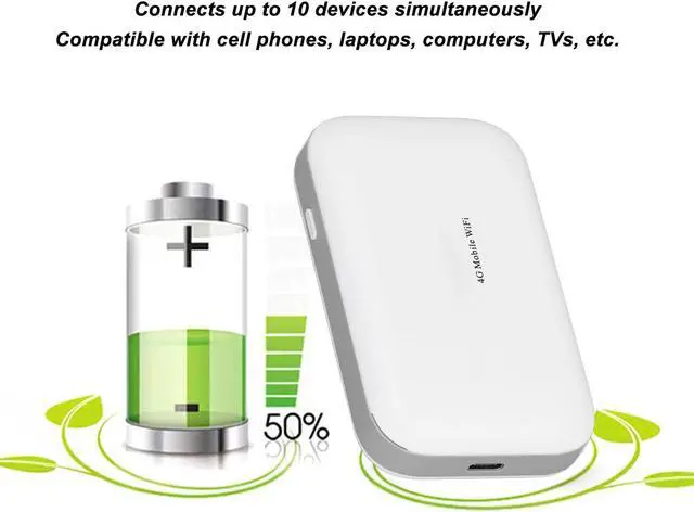 Alt view image 3 of 5 - Mobile Hotspots, Portable Travel Router Supports 10 Users at The Same Time, 3000mAh Large Battery, Pocket Device for Secure Internet at Home Or