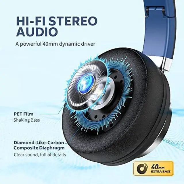 Alt view image 3 of 5 - COOSII AC01 Over-Ear Headphones Wired, Noise Isolating Corded Stereo Headsets with Microphone Volume Control for Adults Teens 3.5mm for Chromebooks, Laptop, Computer, Tablets, Travel (Black Blue)