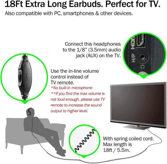 Alt view image 2 of 5 - C G CHANGEEK Extra Long Cord Headphones for TV & PC with Volume Control, 18 Feet / 5.5M Extension Spring Coiled Cord, Universal 3.5mm AUX Audio, Wired Over Ear Stereo Headset, CGS-W6