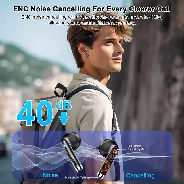 Alt view image 3 of 5 - Wireless Earbuds, 2024 Bluetooth Headphones V5.3 Ear Buds Built-in ENC Noise Cancelling Mics, 40H Stereo Bass Bluetooth Earbuds with Dual LED Display, IP7 Waterproof Earphones for Android iOS, Black