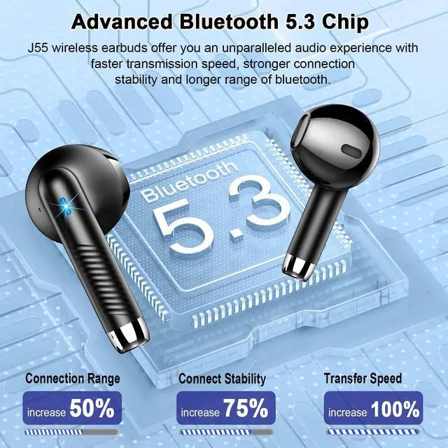 Alt view image 5 of 5 - Wireless Earbuds, 2024 Bluetooth Headphones V5.3 Ear Buds Built-in ENC Noise Cancelling Mics, 40H Stereo Bass Bluetooth Earbuds with Dual LED Display, IP7 Waterproof Earphones for Android iOS, Black