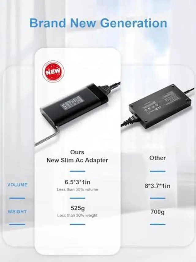 Alt view image 3 of 5 - 200W Laptop Charger for HP Victus Gaming 15 16 Omen Gaming 15 17 Pavilion 15 17 ZBook Fury Studio 15 17 G10 G9 G8 G7 G6 G5 G3 Envy TPN-DA10 L00818-850 Power Supply Cord AC Adapter