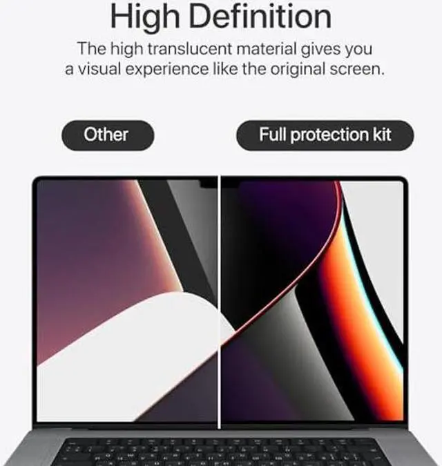Alt view image 5 of 5 - homy Full Protection Kit for New MacBook Pro 16.2 inch Film 2021-2023: 2X Premium Matte Screen Protector, Ultra-Thin Keyboard Cover, Dust Plugs, Webcam Slide Cover, for A2485 A2780 M1 M2 Pro, Max