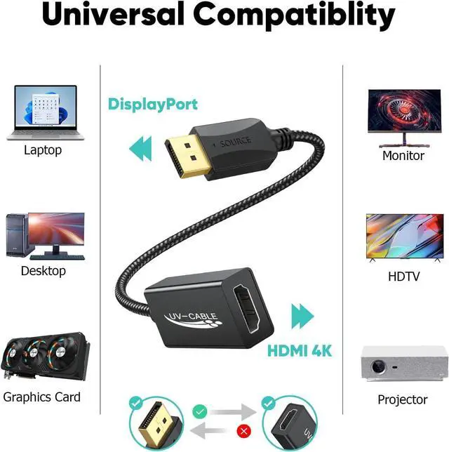 Alt view image 2 of 5 - DisplayPort to HDMI Adapter 4K, 5-Pack, Display Port DP to HDMI Adapter Cable Male to Female Compatible with Computer, Monitor, TV, Projector (5, Black)