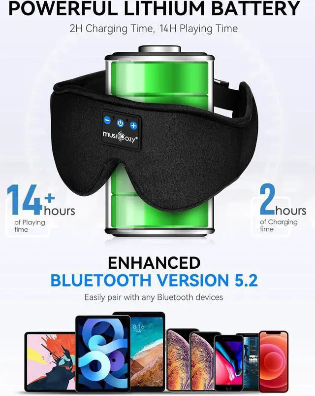 Alt view image 4 of 5 - MUSICOZY 3D Bluetooth Sleep Mask with Headphones, Wireless Music Sleep Headband Eye Mask for Side Sleepers, Men, Women, and Mom, Ideal for Sleeping, Travel, Meditation, Cool Tech Gifts