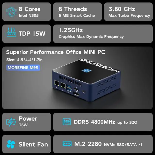 Alt view image 2 of 5 - MOREFINE M9S Mini PC Compatible with Windows 11 Pro 12th Gen AlderLake N305(Up to 3.8GHz) Office PC 16GB DDR5 RAM 256GB M.2 NVME SSD Mini Desktop Computers Support Triple Display/WiFi6/BT5.2