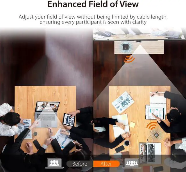 Alt view image 4 of 5 - j5create Wireless Extender for USB Webcam, Microphones, or Speakers, Ideal for Streaming & Conferencing, No USB Mouse/Keyboard Compatibility (JVW120)