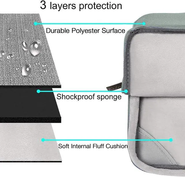 Alt view image 4 of 5 - MOSISO Compatible with MacBook Pro 16 inch Case 2025 2024 2023 2022 2021 M4 M3 M2 M1 A3403 A3186 A2991 A2780 A2485 Pro Max, Hard Case&Sleeve Bag&Keyboard Skin&Webcam Cover&Screen Film, Antique Green