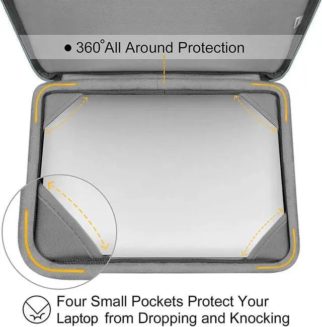 Alt view image 5 of 5 - MOSISO Compatible with MacBook Pro 16 inch Case 2025 2024 2023 2022 2021 M4 M3 M2 M1 A3403 A3186 A2991 A2780 A2485 Pro Max, Hard Case&Sleeve Bag&Keyboard Skin&Webcam Cover&Screen Film, Antique Green