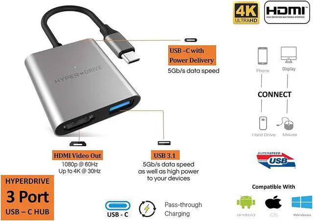 Alt view image 3 of 5 - HyperDrive USB Type C HDMI Adapter, 3-in-1 USB C to HDMI Converter Aluminum Digital Multiport Type-C Hub w 4K HDMI, USB-C w Power Delivery, USB 3.1 for MacBook, Ultrabook, Chromebook, PC, USBC Devices