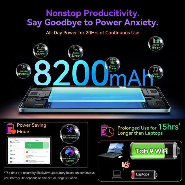 Alt view image 5 of 5 - Blackview Tablet 2025, 11 inch Android Tablet with 18GB+256GB Storage(Expand to 2TB), Tab 9 WiFI Android 14 Tablets with 2.4K FHD Display, Widevine L1, 8200mAh, 5G WiFi, 13MP+8MP/Face ID/PC Mode, Blue