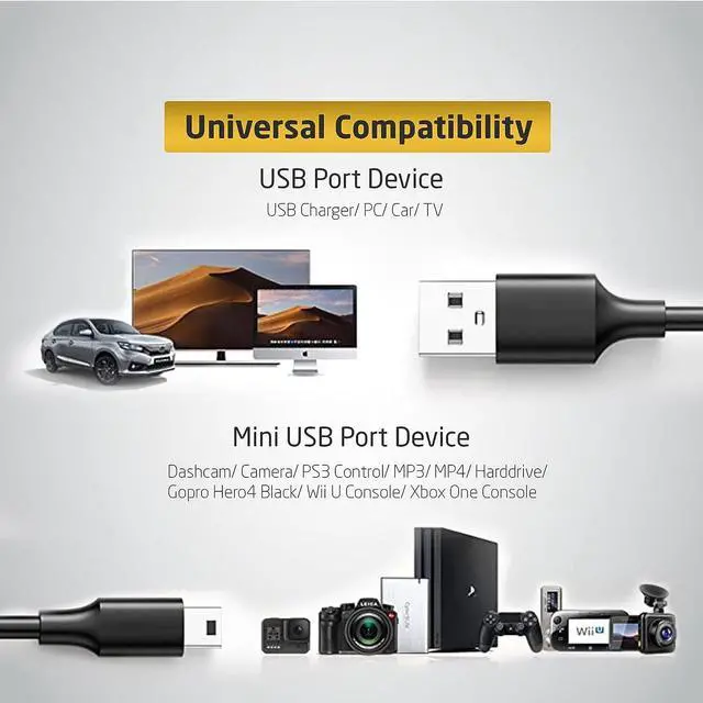 Alt view image 5 of 5 - BRENDAZ (10-Pack) Mini USB Cable 15ft., USB 2.0 Type A to Mini B USB Charging Data Cord, Compatible with Hero 3+, PS3 Controller, Garmin GPS, Dash Cam, DSLR Camera, USB Mic.