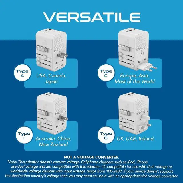 Alt view image 5 of 5 - Ceptics 5 in 1 International Travel Adapter with PD 45W Retractable USB-C Cable 65cm, 2X USB-A 2.4A, 1x USB-C 3A, Travel Adapter Worldwide for Laptop, Phones and Cameras for US, EU, UK, UP-45WC-WH
