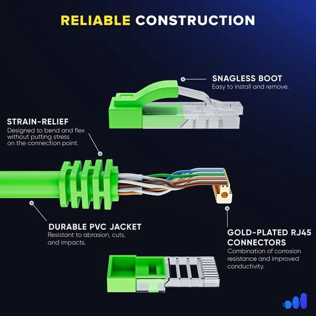 Alt view image 3 of 5 - Maximm Cat 6 Ethernet Cable 1 ft (50-Pack) - High-Speed LAN Cable, Internet Cable, Patch Cable, and Network Cable - UTP, 10Gbps, 550MHz Ethernet Cord - Green