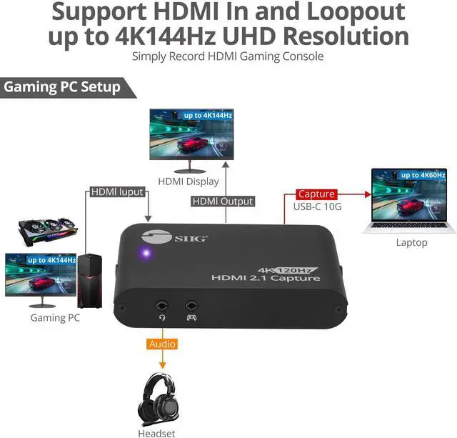 Alt view image 4 of 5 - SIIG 4K120Hz HDMI 2.1 Capture Device for Gaming and Streaming - VRR and HDR Support - PS5, Xbox Series X/S, Switch (4K144 / 2K144 / Full HD 240) USB-C Gen-2 10Gbps, On-Board Scaling