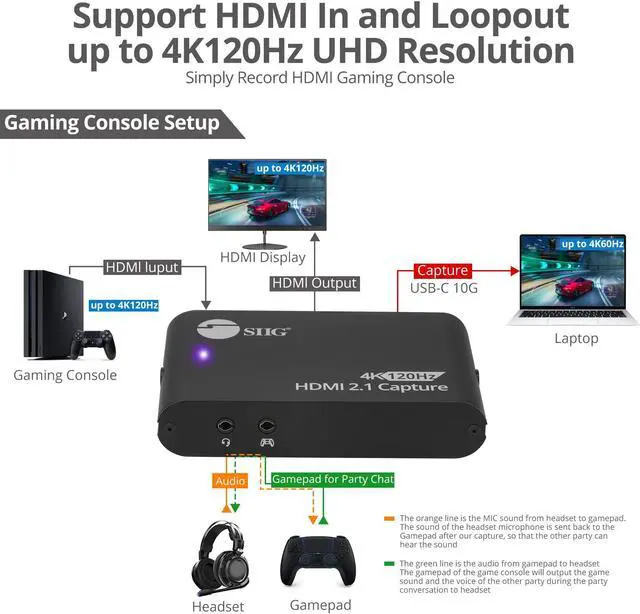 Alt view image 5 of 5 - SIIG 4K120Hz HDMI 2.1 Capture Device for Gaming and Streaming - VRR and HDR Support - PS5, Xbox Series X/S, Switch (4K144 / 2K144 / Full HD 240) USB-C Gen-2 10Gbps, On-Board Scaling
