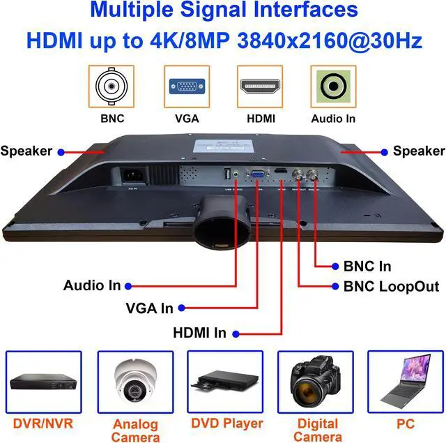 Alt view image 2 of 5 - 101AV 18.5 LED Security Monitor HDMI up to Ultra HD 4K/8MP 3840x2160,VGA & BNC Input/Output Build in Speaker Audio Video Display VESA Compatible for CCTV DVR Home Office Surveillance 24/7