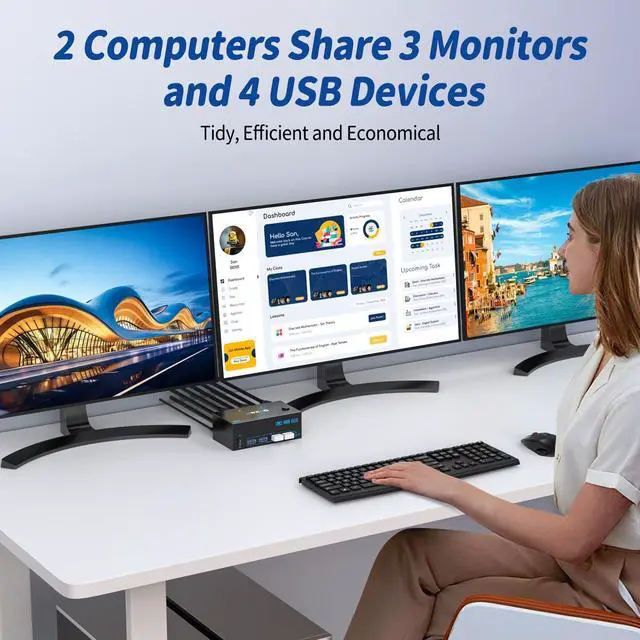 Alt view image 2 of 5 - HDMI + 2 Displayport KVM Switch 3 Monitors 2 Computers, ANXQQ 8K@60Hz 4K@144Hz Triple Monitor KVM, Monitor Switch for 2 Computers Share 3 Monitors and 4 USB 3.0 Ports with Remote and Power Adapter