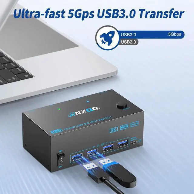 Alt view image 5 of 5 - HDMI + 2 Displayport KVM Switch 3 Monitors 2 Computers, ANXQQ 8K@60Hz 4K@144Hz Triple Monitor KVM, Monitor Switch for 2 Computers Share 3 Monitors and 4 USB 3.0 Ports with Remote and Power Adapter