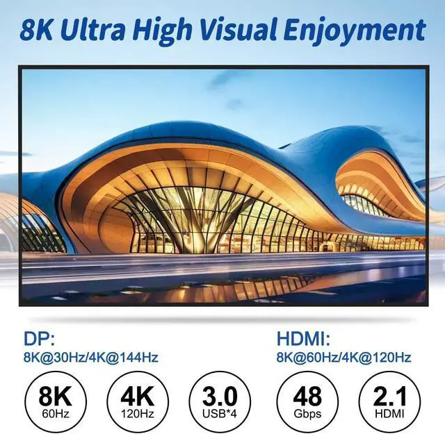 Alt view image 4 of 5 - HDMI + 2 Displayport KVM Switch 3 Monitors 2 Computers, ANXQQ 8K@60Hz 4K@144Hz Triple Monitor KVM, Monitor Switch for 2 Computers Share 3 Monitors and 4 USB 3.0 Ports with Remote and Power Adapter