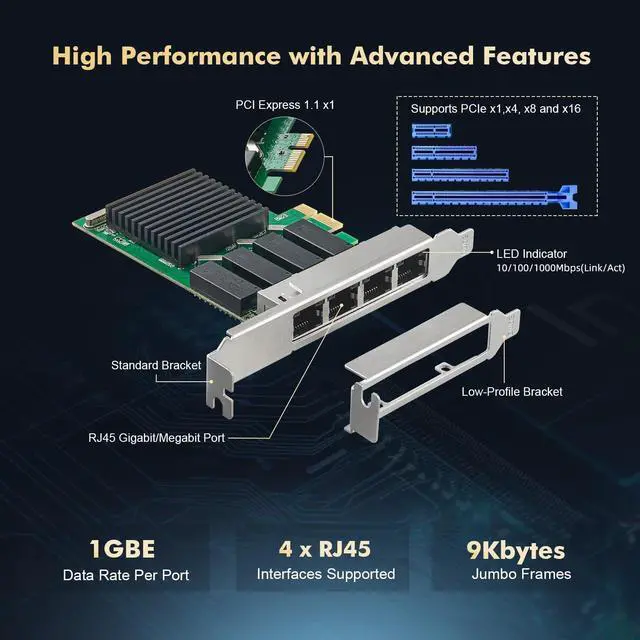 Alt view image 4 of 5 - Binardat 4 Ports 2.5G PCIe Network Adapter, RTL8125B LAN Controller, 2500/1000/100Mbps RJ45 Ethernet NIC Card, Support PXE for Windows/Linux