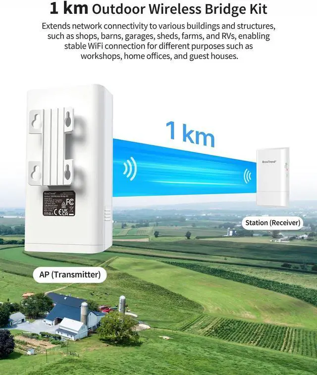 Alt view image 2 of 5 - BrosTrend 5GHz Wireless Bridge, 1KM WiFi Bridge, Point to Point Outdoor CPE for PtP & PtMP, IP65 + AX300 Nano WiFi 6 USB, WiFi 6 Adapter for Desktop PC Laptop, Portable WiFi Dongle for Windows 11/10/7