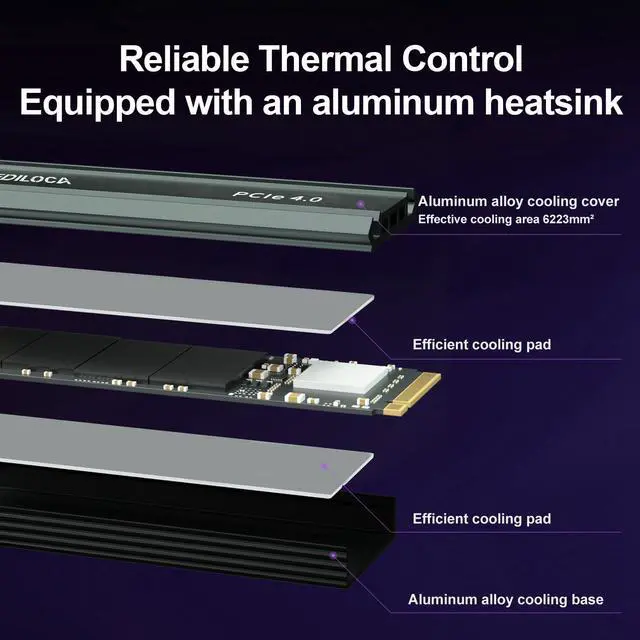 Alt view image 5 of 5 - Ediloca 2TB M2 NVME SSD with Heatsink - PCIe Gen4.0 NVMe M.2 2280 3D NAND TLC, 4800MB/s Read, Internal Solid State Drive for PS5/PC, Dynamic SLC Cache, PS5 Storage Expansion, 5-Year Warranty(EN760)