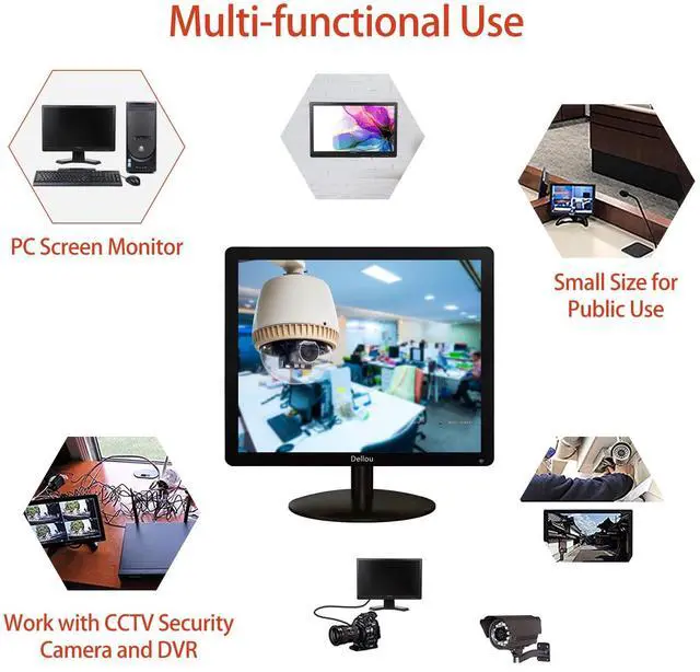 Alt view image 2 of 5 - Elweyoo 17 inch Monitoring LCD Display Security Camera Monitor Multifunction Interface HDMI, AV, BNC, VGA, USB, PC Input CCTV Computer Monitor Built-in Speaker 1280x1024 Full HD, Black