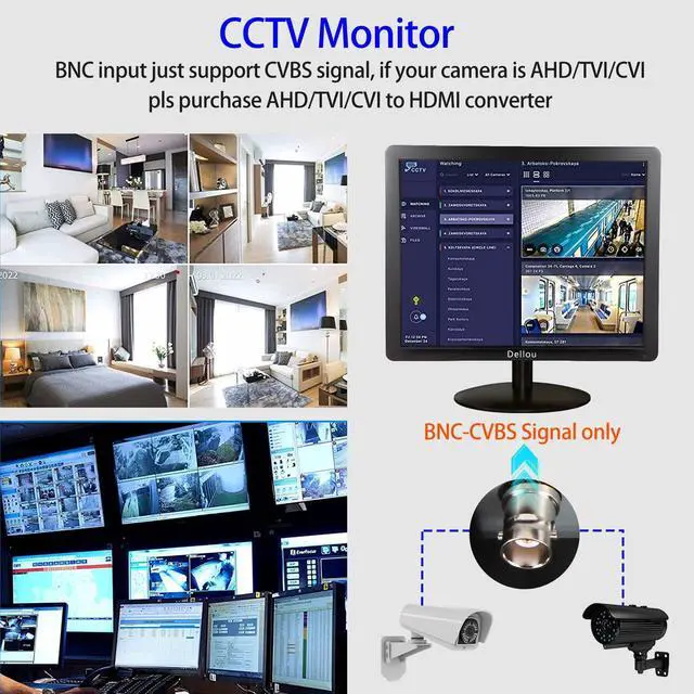 Alt view image 3 of 5 - Elweyoo 17 inch Monitoring LCD Display Security Camera Monitor Multifunction Interface HDMI, AV, BNC, VGA, USB, PC Input CCTV Computer Monitor Built-in Speaker 1280x1024 Full HD, Black