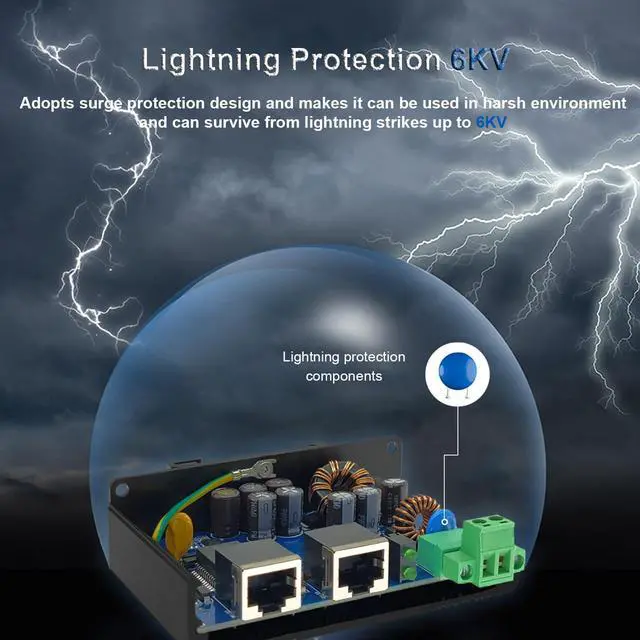Alt view image 5 of 5 - Elenzk 5G PoE Injector - Industrial 5 Gigabit IEEE802.3 at 30W Hardened POE Adapter with 12-48V DC Input DIN- Rail, IP40 Aluminum Case, for 5G Wireless Router/AP/Wi-Fi Range Extender