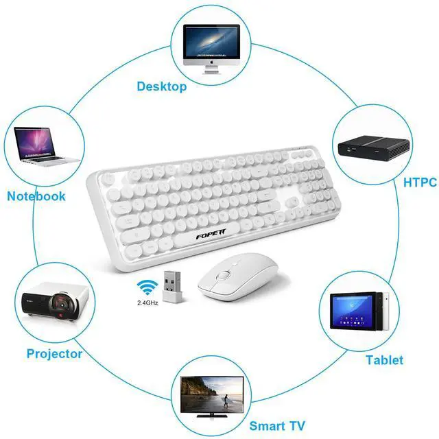 Alt view image 4 of 5 - FOPETT Wireless Keyboard and Mouse Combo - 2.4G Full-Sized White Keyboard with Round Keycaps 104 Keys Typewriter Keyboard for Laptop/Windows/PC - White