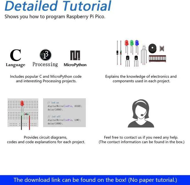 Alt view image 5 of 5 - Freenove Ultimate Starter Kit for Raspberry Pi Pico 1 2 W (Not Included), 767-Page Detailed Tutorial, 220 Items, 119 Projects, Python C Java Code