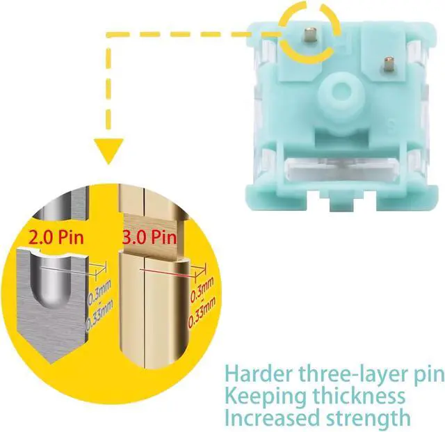 Alt view image 3 of 5 - Gateron Jade Series Pre-Lubed Clicky Blue Keyboard Switch,3-Pin 60gf Double Spring Switch,for MX Gaming Mechanical Keyboard(Jade Blue,72PCS)