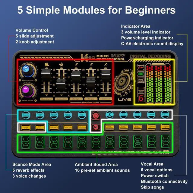 Alt view image 3 of 5 - Hosabely Audio Mixer With Effects, Live Sound Card with Volume Fader, Voice Changer, Sound Effects, LED Lights, for Karaoke, Streaming, Recording, Podcasting Sound Board for Kids, Gift, Gme, PS5