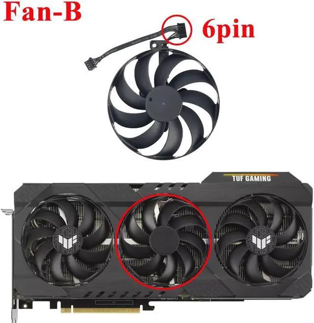 Alt view image 5 of 5 - inRobert 88mm T129215SU GPU Fan Replacement for ASUS TUF Gaming RTX 3060 3070 3080 Ti Graphics Card Cooler (Fan-ABC)