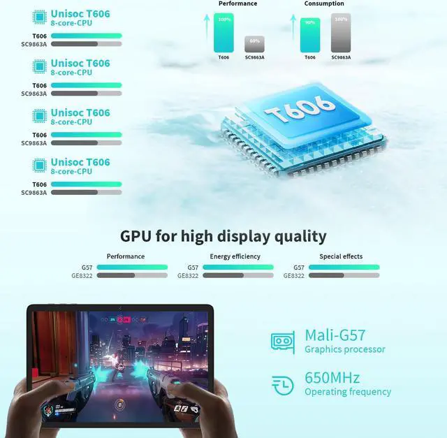 Alt view image 4 of 5 - JJGJ Android Tablet with Keyboard, 10 inch Android 14 Tablet, 12GB RAM+128 Storage(Expand to 1TB), Octa-Core, 2K 1920x 1200 Display, 13MP Dual Camera, 7000mAh, 5G/2.4G WiFi,GPS,Bluetooth 5.0(Green)