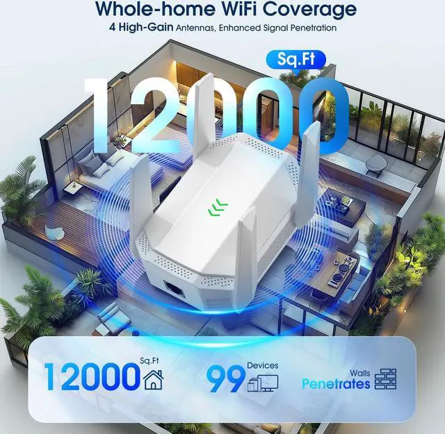 Alt view image 3 of 5 - AX3000 WiFi 6 Extender, Dual Band WiFi Extender Signal Booster, Internet Booster with Gigabit Ethernet Port, Covers Up to 12,000sq.ft and 99 Devices, Faster Speed and Easy Setup, White