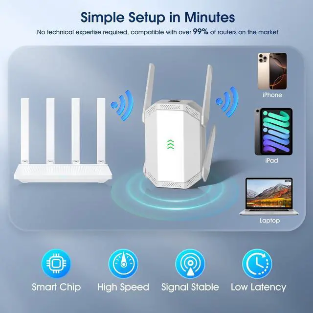 Alt view image 4 of 5 - AX3000 WiFi 6 Extender, Dual Band WiFi Extender Signal Booster, Internet Booster with Gigabit Ethernet Port, Covers Up to 12,000sq.ft and 99 Devices, Faster Speed and Easy Setup, White