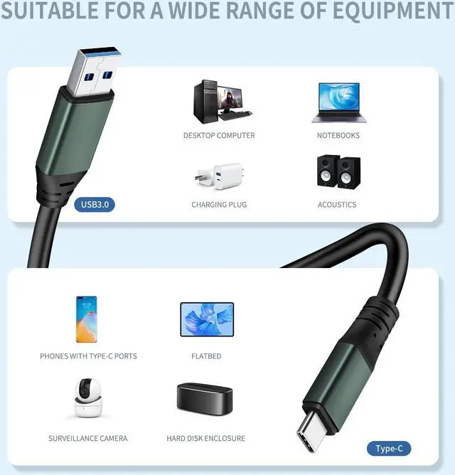 Alt view image 3 of 5 - Kumiho USB A to USB C Cable USB 3.1 Gen1 5Gbps Long Distance Transmission Data Cables,High Speed USB Cable for VR, Camera, Laptop etc(50 Ft/15 M)
