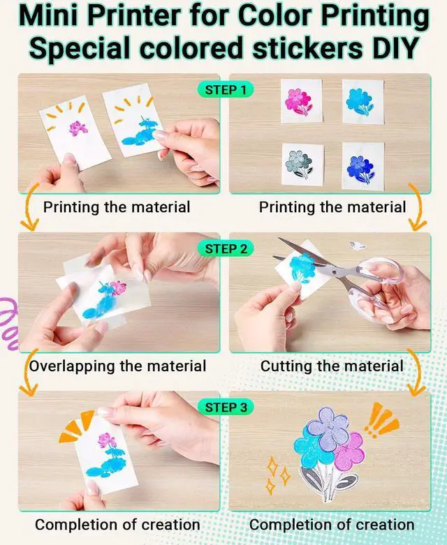 Alt view image 5 of 5 - Print Pods Mini Printer - T02 Sticker Printer Portable Thermal Printer Inkless Printer Sticker Maker Machine Pocket Printer Phone Printer for Study Graphic, Anatomical Diagram, Photo, Green
