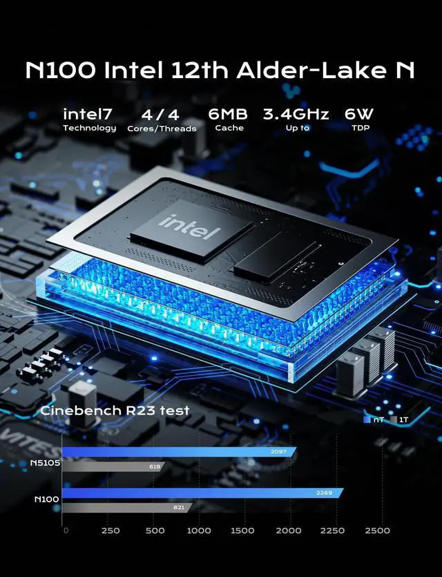 Alt view image 2 of 5 - MINISFORUM UN100P Mini PC, Intel 12th Gen Alder Lake- N100,16 GB DDR4 RAM 512 GB PCIe SSD, Mini Desktop PC 4K Triple Display, 4xUSB Ports,2.5G RJ45 LAN,Business PC for Home-Server/Network Firewall