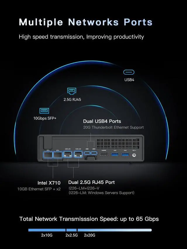 Alt view image 4 of 5 - MINISFORUM MS-01 Mini Workstation Core i5-12600H Barebone Version Mini PC, HDMI + 2xUSB4 8K Display, 2x10G SFP+ Port, 2x2.5G LAN Port, Support M.2 2280/22110/U.2 SSD/RTX 3050 Graphics Cards