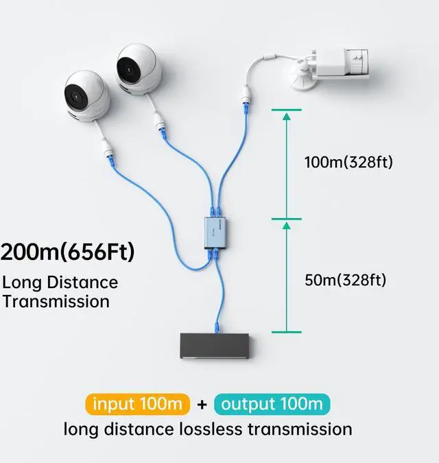 Alt view image 5 of 5 - MT-VIKI Upgraded POE Ethernet Splitter - 1 to 3 1000Mbps, No Power Supply Required, Dual RJ45 Splitter for Cat5e/6/7/8 Cable, Compatible with POE IP Camera, Switch and More