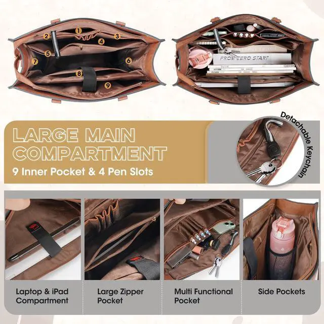 Alt view image 2 of 5 - NEWHEY Laptop Bag for Women 15.6 Inch Work Tote Bags Leather Computer Bag with Clutch Purse Professional Office Briefcase Waterproof Handbag Shoulder Bag for Business Travel College, Brown