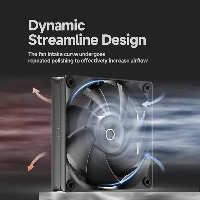 Alt view image 4 of 5 - Ocypus Iota L24 Digital CPU Liquid Cooler with Temp Display,240mm CPU Water Cooler, PWM Fans Speed Up to 2000RPM for LGA1700/1851/1200/115X/18XX, AMD AM4/AM5